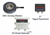 Hardware Specifications
