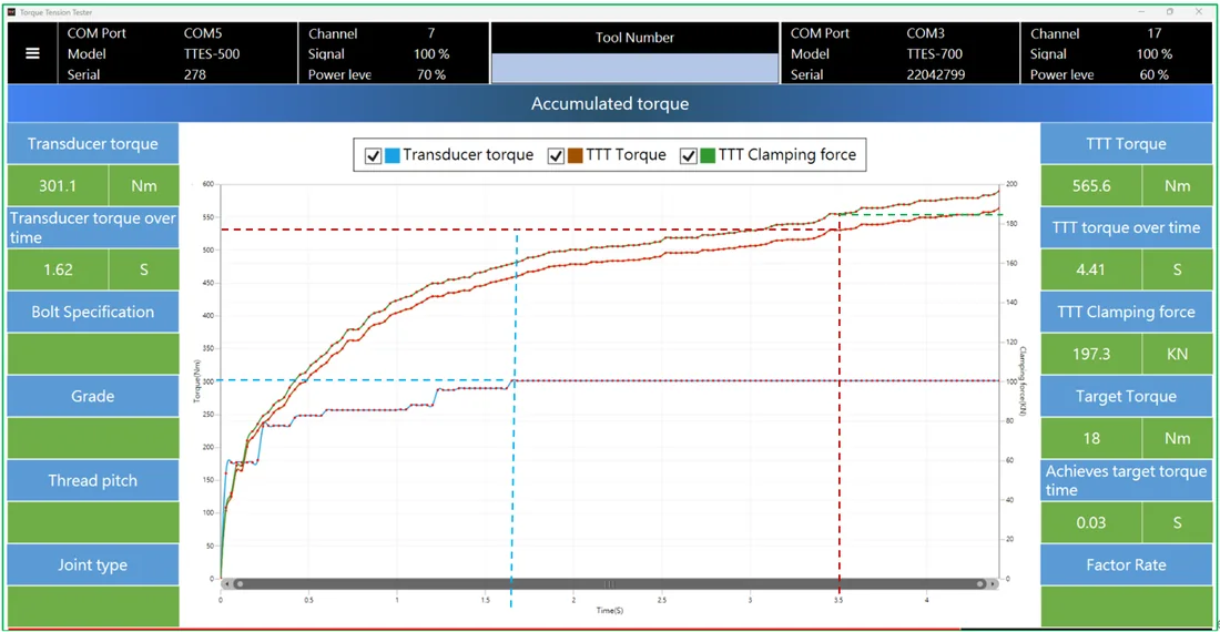 Application Software & Characterization Data