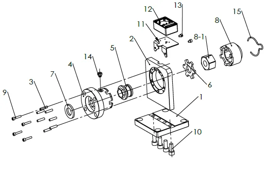 Core Hardware & Measurement Range