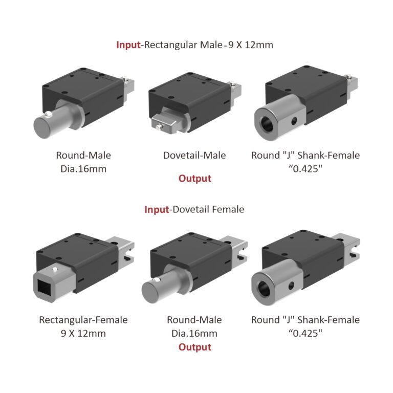 STA Series Wireless Torque Transducer Adaptor (Hybrid Type)