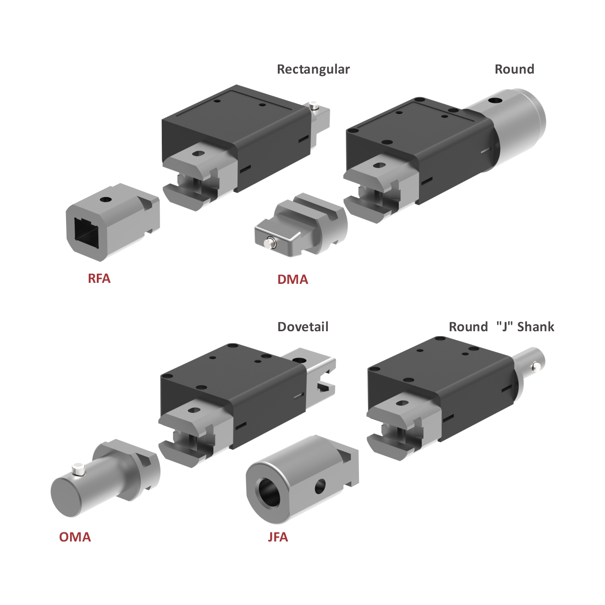 STA Series Wireless Torque Transducer Adaptor - Versatile Type